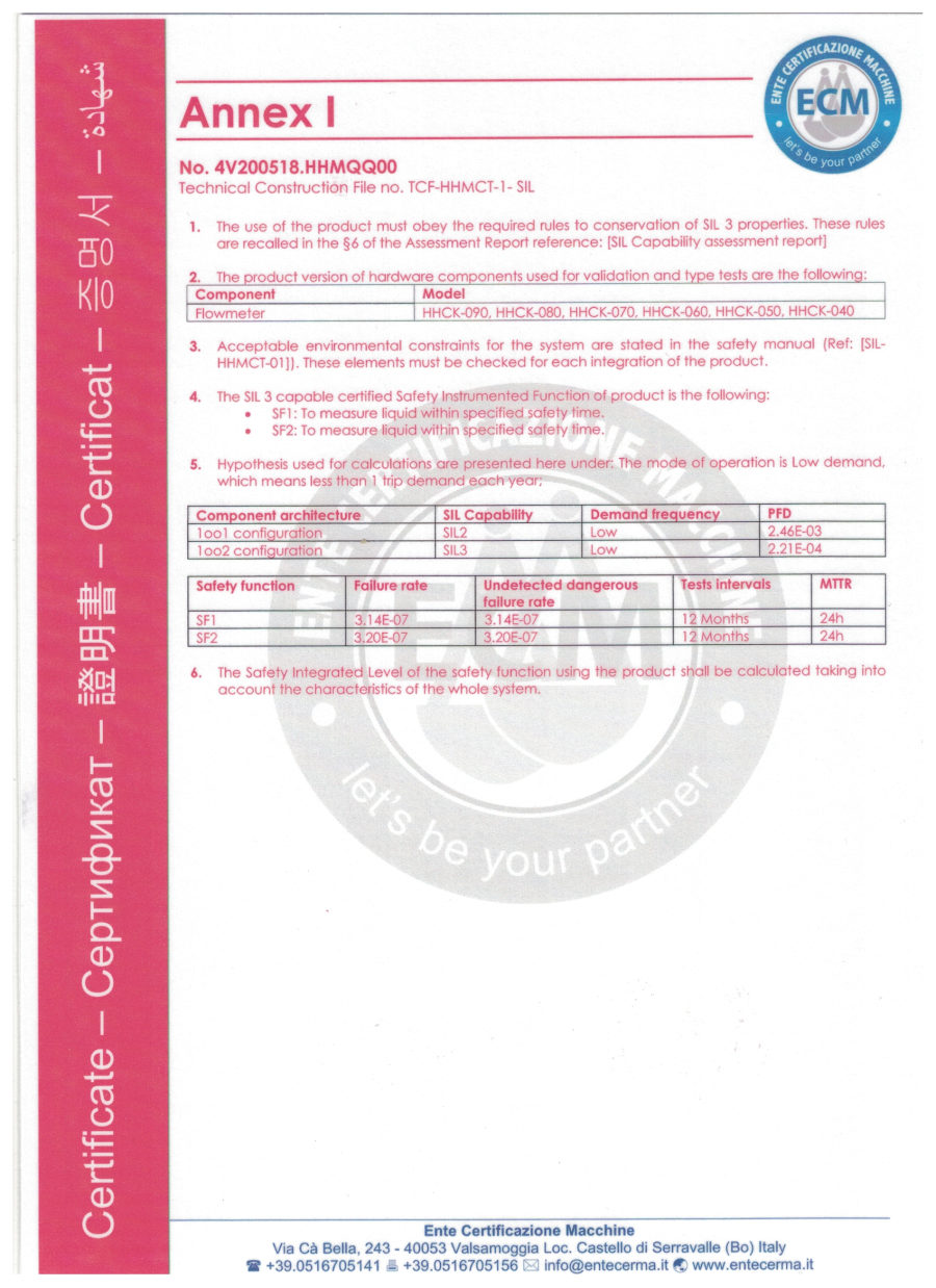 SIL 功能安全认证证书（附件页）